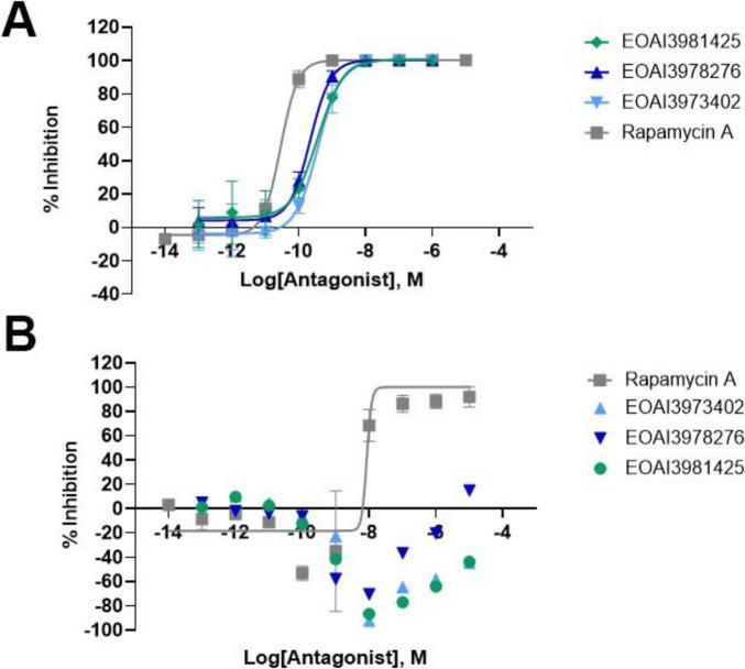 https://cdn.ncbi.nlm.nih.gov/pmc/blobs/7ca2/12337281/617f3c2d5a45/fnins-19-1595880-g001.jpg