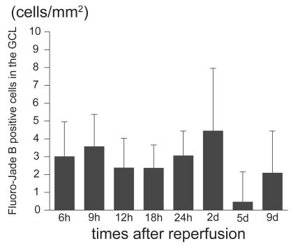 https://cdn.ncbi.nlm.nih.gov/pmc/blobs/7ca6/2699777/26a89443221f/co-2-743f1.jpg