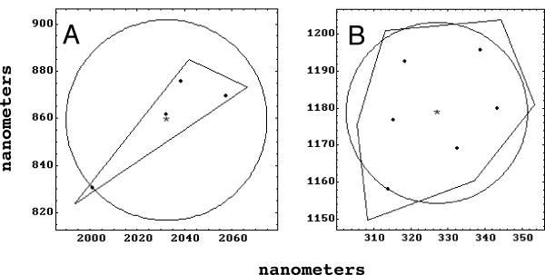 https://cdn.ncbi.nlm.nih.gov/pmc/blobs/7ca7/61448/510fa80d64a2/1471-2202-2-19-5.jpg
