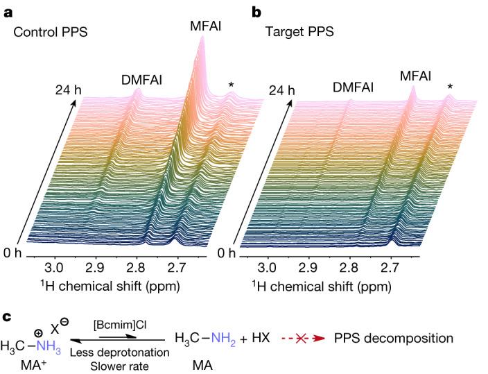 https://cdn.ncbi.nlm.nih.gov/pmc/blobs/7ca8/11006611/44ec0b9d8a8b/41586_2024_7228_Fig2_HTML.jpg