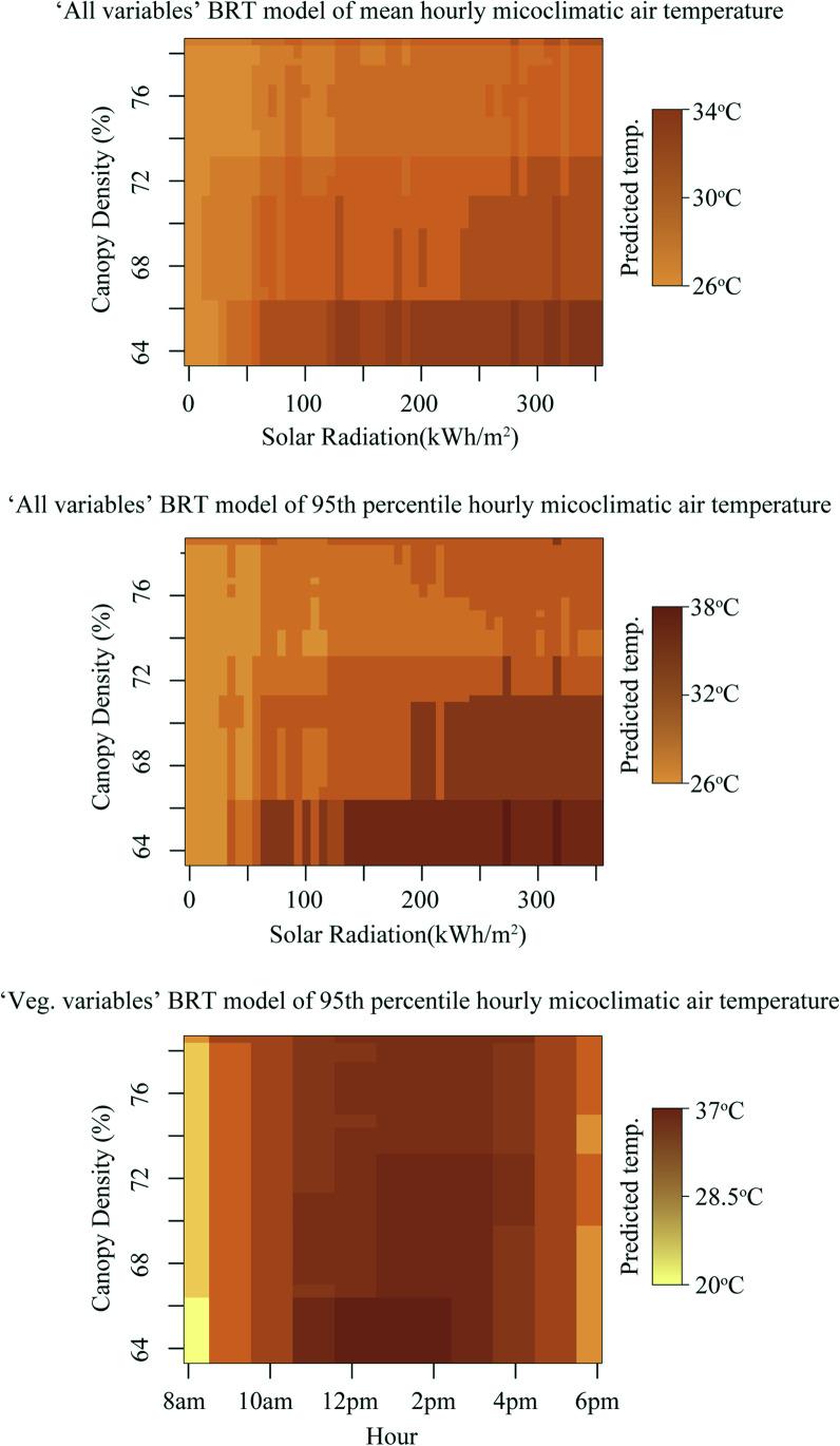 https://cdn.ncbi.nlm.nih.gov/pmc/blobs/7ca9/9132844/b9697bd5cdcb/484_2022_2276_Fig3_HTML.jpg
