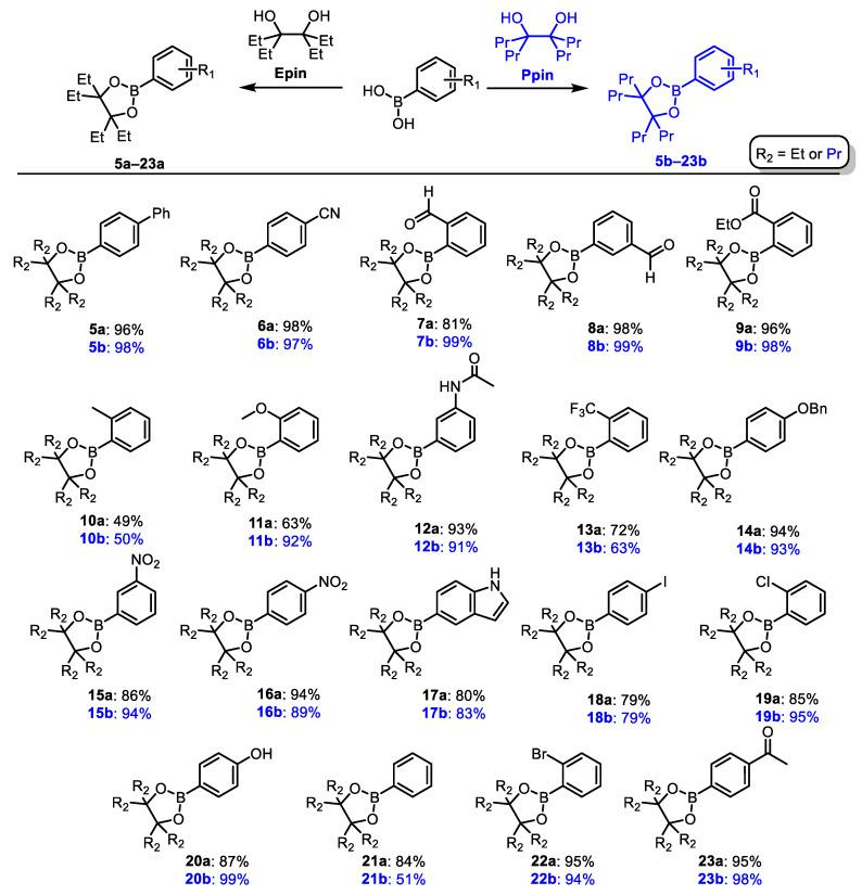 https://cdn.ncbi.nlm.nih.gov/pmc/blobs/7caa/12298831/20767f2189a7/pharmaceutics-17-00837-sch003.jpg