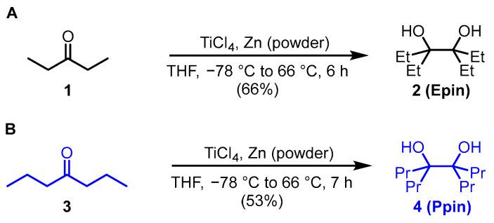 https://cdn.ncbi.nlm.nih.gov/pmc/blobs/7caa/12298831/8b3d4c18afdc/pharmaceutics-17-00837-sch002.jpg