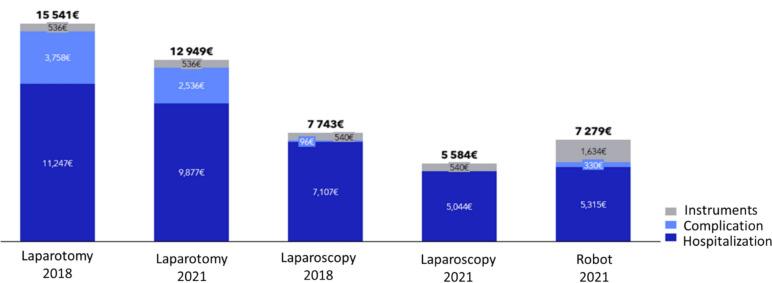 https://cdn.ncbi.nlm.nih.gov/pmc/blobs/7cac/11997018/771d617f78f2/11701_2025_2319_Fig1_HTML.jpg