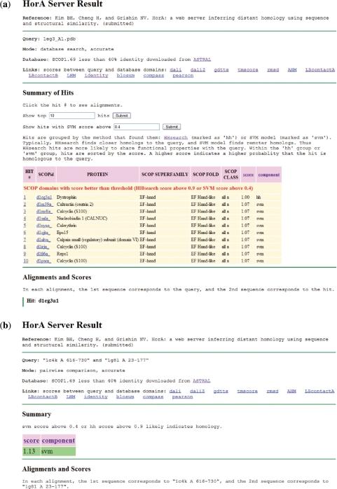 https://cdn.ncbi.nlm.nih.gov/pmc/blobs/7cb6/2703895/b733cba32f01/gkp328f2.jpg