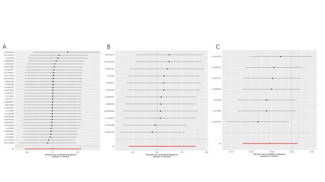 https://cdn.ncbi.nlm.nih.gov/pmc/blobs/7cb7/11175918/7b975ae2360d/medi-103-e38490-s006.jpg