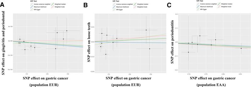 https://cdn.ncbi.nlm.nih.gov/pmc/blobs/7cb7/11175918/83cf99be028a/medi-103-e38490-g003.jpg
