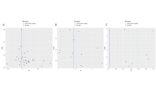 https://cdn.ncbi.nlm.nih.gov/pmc/blobs/7cb7/11175918/97c7c14a18a8/medi-103-e38490-s005.jpg