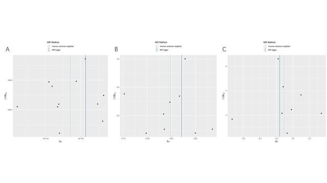https://cdn.ncbi.nlm.nih.gov/pmc/blobs/7cb7/11175918/c5de38a8dd0c/medi-103-e38490-s010.jpg