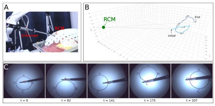 https://cdn.ncbi.nlm.nih.gov/pmc/blobs/7cc2/10748016/94200b567cb4/sensors-23-09865-g006.jpg