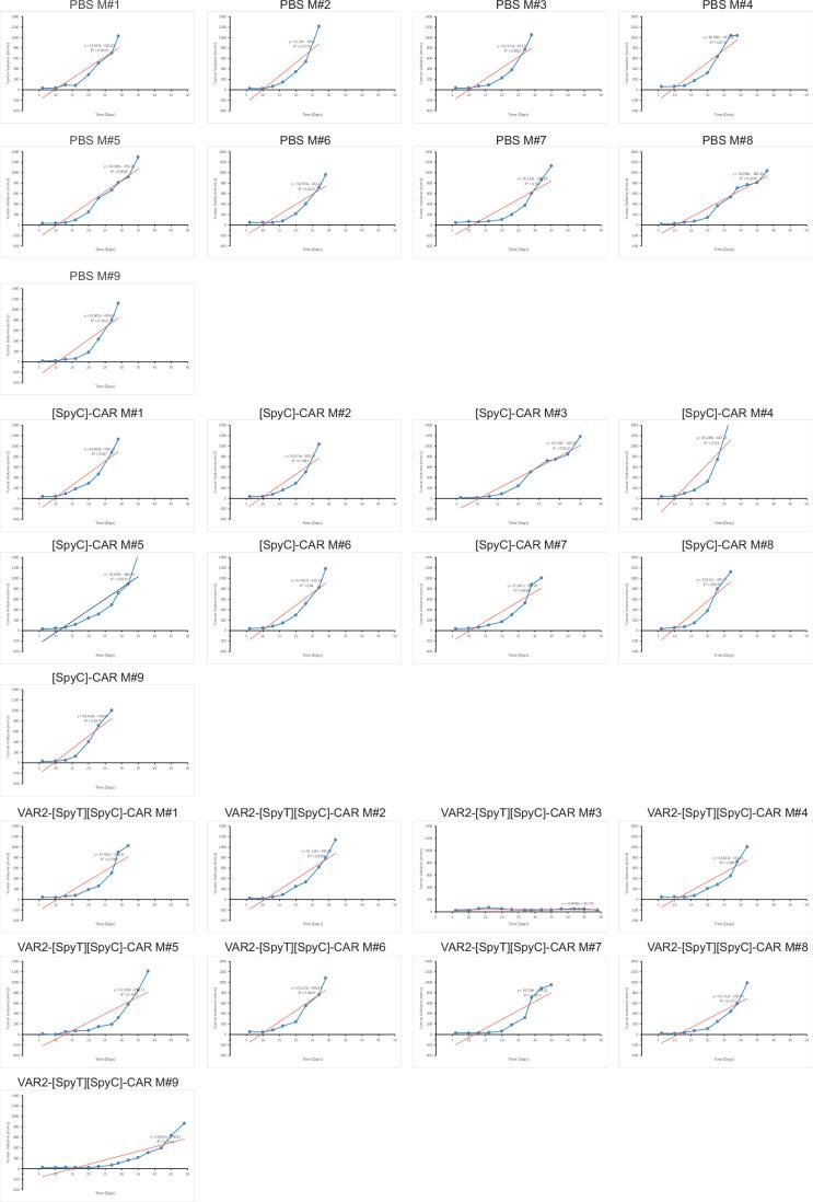 https://cdn.ncbi.nlm.nih.gov/pmc/blobs/7cc2/11554890/b379578c5cc3/44321_2024_153_Fig10_ESM.jpg
