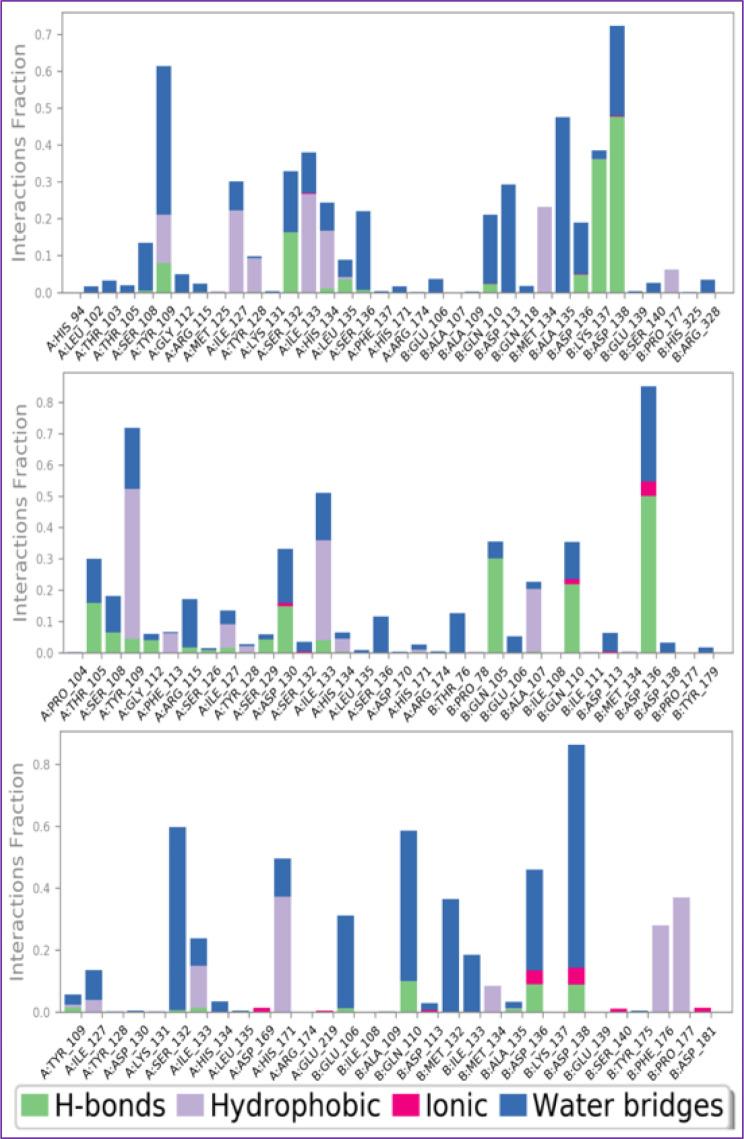 https://cdn.ncbi.nlm.nih.gov/pmc/blobs/7cc4/11293250/9ebb02550eaf/13065_2024_1248_Fig14_HTML.jpg