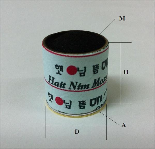 https://cdn.ncbi.nlm.nih.gov/pmc/blobs/7cc7/3605252/b78969308e18/1472-6882-13-59-2.jpg