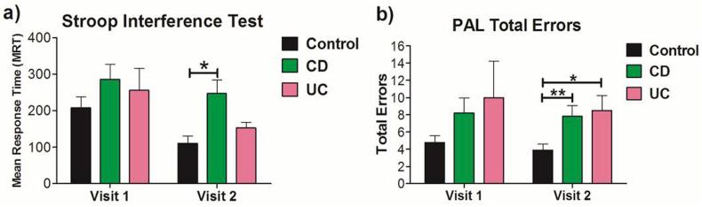 https://cdn.ncbi.nlm.nih.gov/pmc/blobs/7cc7/8474502/4b8c64769ce8/gr1.jpg