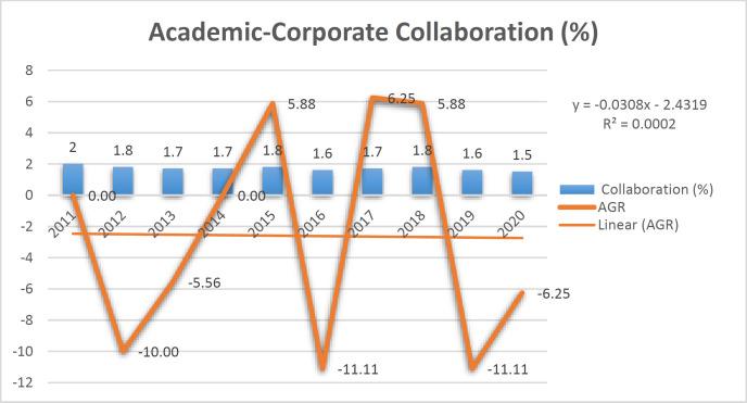 https://cdn.ncbi.nlm.nih.gov/pmc/blobs/7cca/9013873/d24a5ccbf878/ijp-17-191-g001.jpg