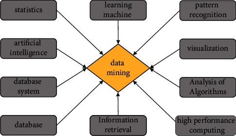 https://cdn.ncbi.nlm.nih.gov/pmc/blobs/7ccb/9388237/5375689528df/CIN2022-4966439.001.jpg