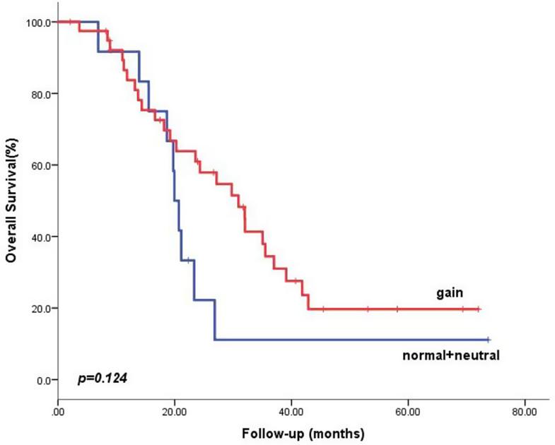 https://cdn.ncbi.nlm.nih.gov/pmc/blobs/7ccc/12142979/e453c339179d/12876_2025_4048_Fig1_HTML.jpg