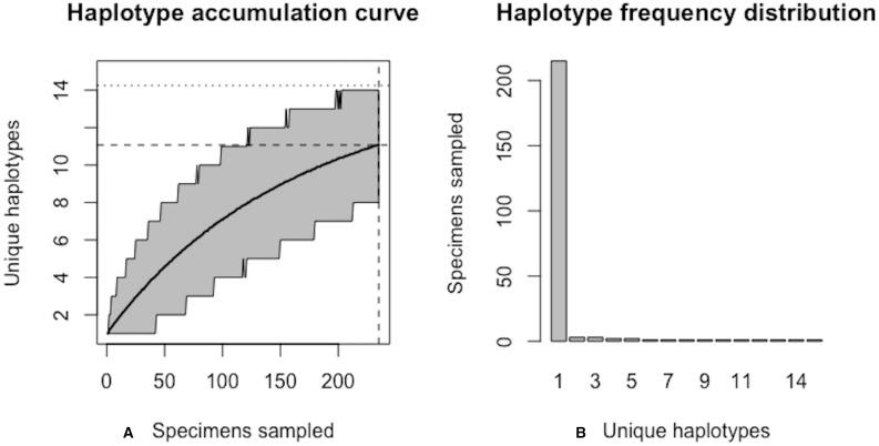 https://cdn.ncbi.nlm.nih.gov/pmc/blobs/7cd1/7924493/7322683d9d18/peerj-cs-06-243-g009.jpg