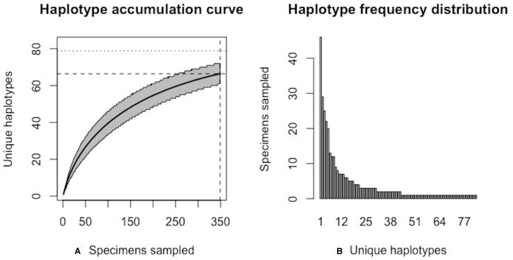 https://cdn.ncbi.nlm.nih.gov/pmc/blobs/7cd1/7924493/e70d35d08fd5/peerj-cs-06-243-g012.jpg