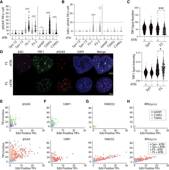 https://cdn.ncbi.nlm.nih.gov/pmc/blobs/7cd7/11960693/3c4dcc9e1faf/445f04.jpg
