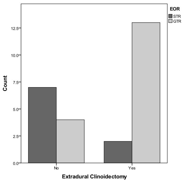 https://cdn.ncbi.nlm.nih.gov/pmc/blobs/7ce2/9608954/365f3c18970f/tomography-08-00197-g001.jpg