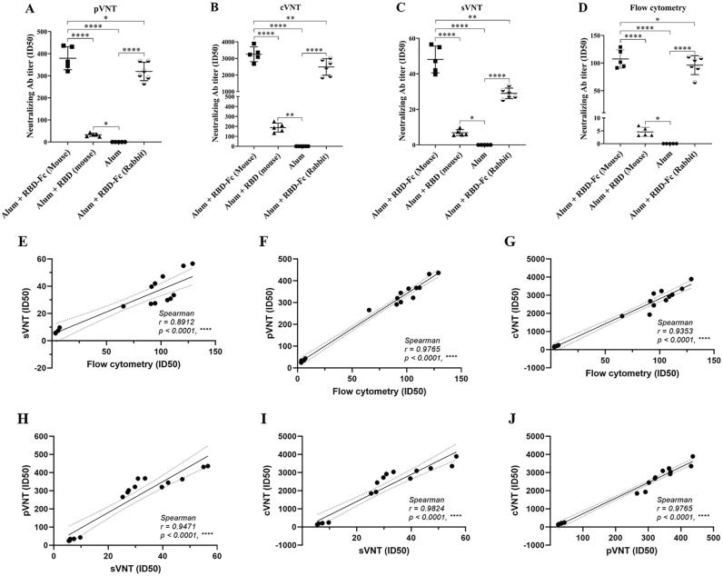 https://cdn.ncbi.nlm.nih.gov/pmc/blobs/7ce6/11393645/1f178467038f/eujmi-14-228-g004.jpg