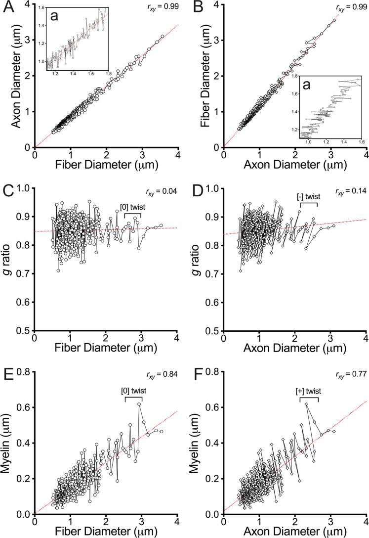 https://cdn.ncbi.nlm.nih.gov/pmc/blobs/7ce7/11877616/1fd26cf0a551/TASN_A_2445624_F0002_C.jpg