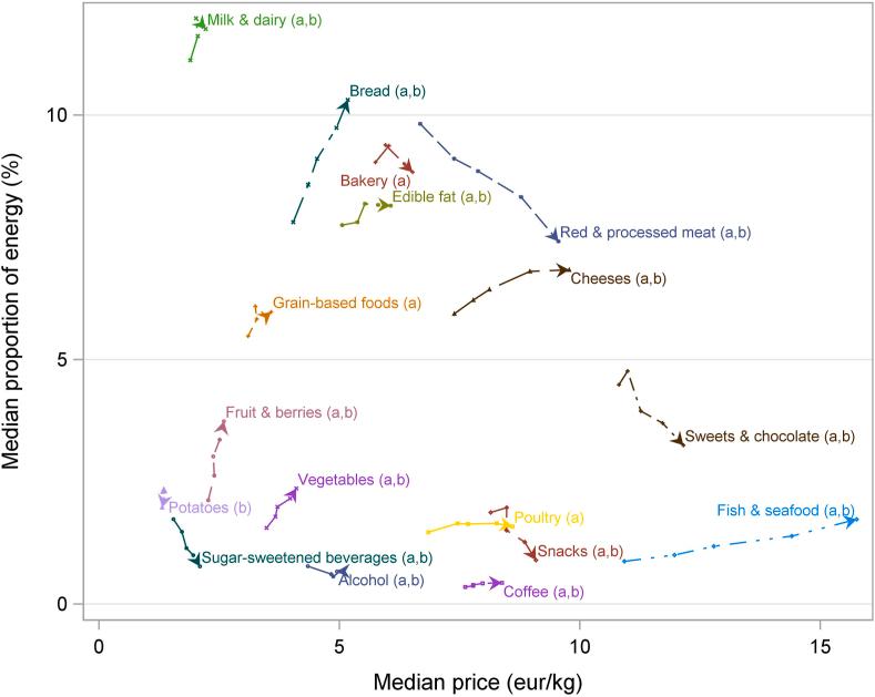 https://cdn.ncbi.nlm.nih.gov/pmc/blobs/7cea/11130695/7c59444311df/gr1.jpg