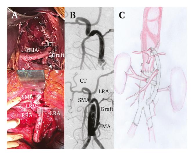 https://cdn.ncbi.nlm.nih.gov/pmc/blobs/7cee/8920873/1c2a7ade5a37/gr1.jpg