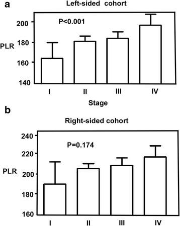 https://cdn.ncbi.nlm.nih.gov/pmc/blobs/7cf9/5738180/6e9e5d8ca949/12885_2017_3862_Fig2_HTML.jpg