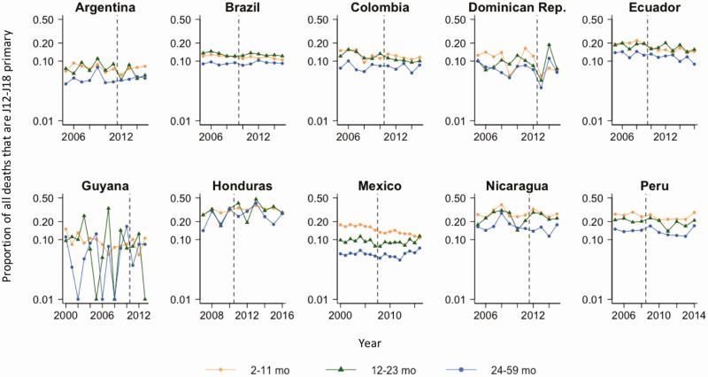 https://cdn.ncbi.nlm.nih.gov/pmc/blobs/7d04/8516507/874b36714fcc/ciaa614_fig1.jpg