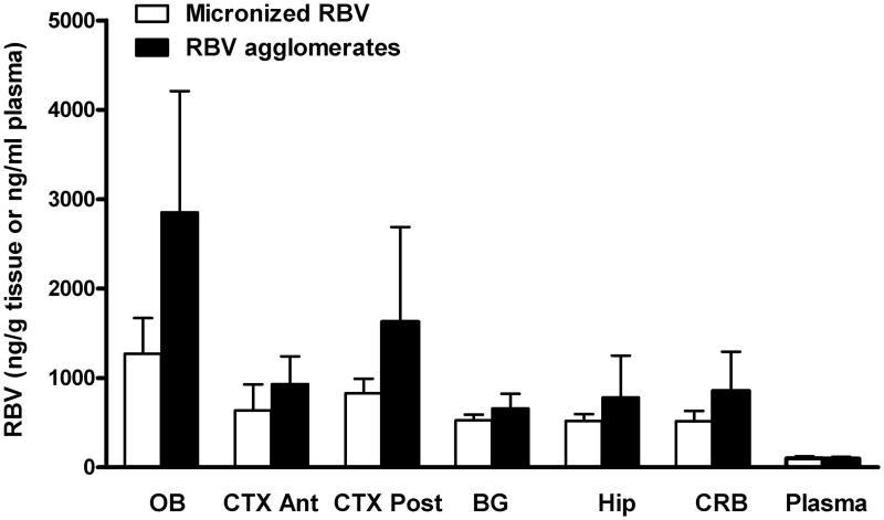 https://cdn.ncbi.nlm.nih.gov/pmc/blobs/7d06/6058489/170048083527/IDRD_A_1428242_F0004_B.jpg