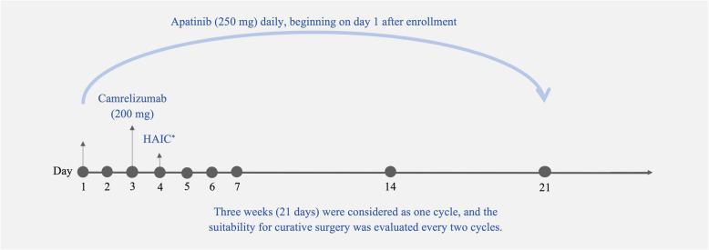 https://cdn.ncbi.nlm.nih.gov/pmc/blobs/7d07/12056981/dbc2e710ea64/12885_2025_14250_Fig1_HTML.jpg