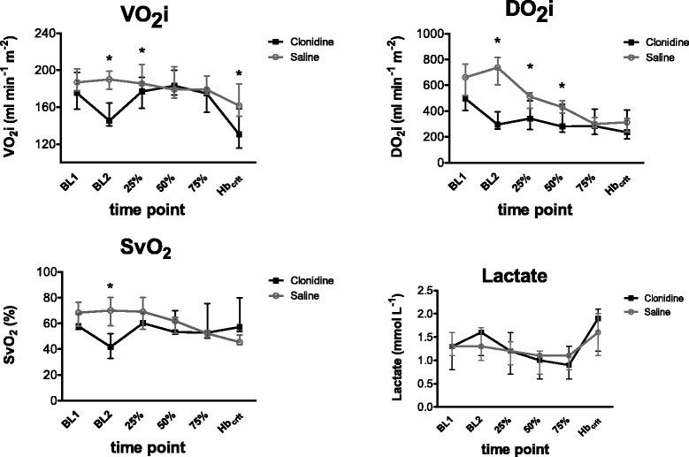 https://cdn.ncbi.nlm.nih.gov/pmc/blobs/7d08/5059918/bcb8df5e6f31/12871_2016_258_Fig4_HTML.jpg