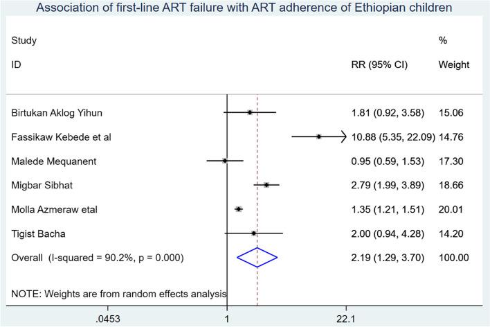 https://cdn.ncbi.nlm.nih.gov/pmc/blobs/7d0a/11673881/866742e933ef/12887_2024_5324_Fig8_HTML.jpg