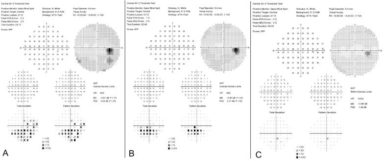https://cdn.ncbi.nlm.nih.gov/pmc/blobs/7d0a/8050009/15a4ce86ac84/gr4.jpg