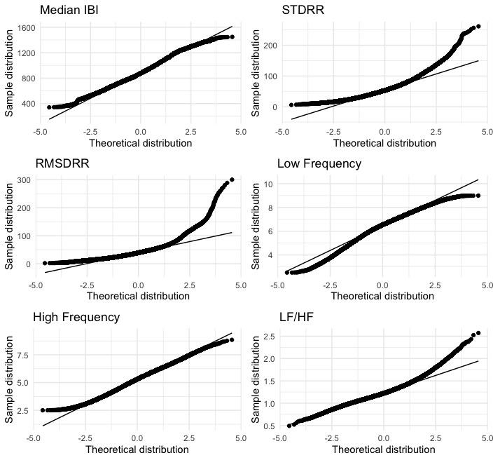 https://cdn.ncbi.nlm.nih.gov/pmc/blobs/7d11/11894354/56ede4560dd3/formative_v9i1e53645_fig1.jpg