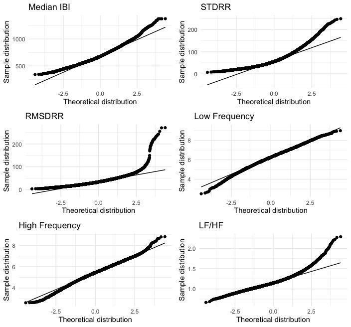https://cdn.ncbi.nlm.nih.gov/pmc/blobs/7d11/11894354/d02a342e70a8/formative_v9i1e53645_fig2.jpg