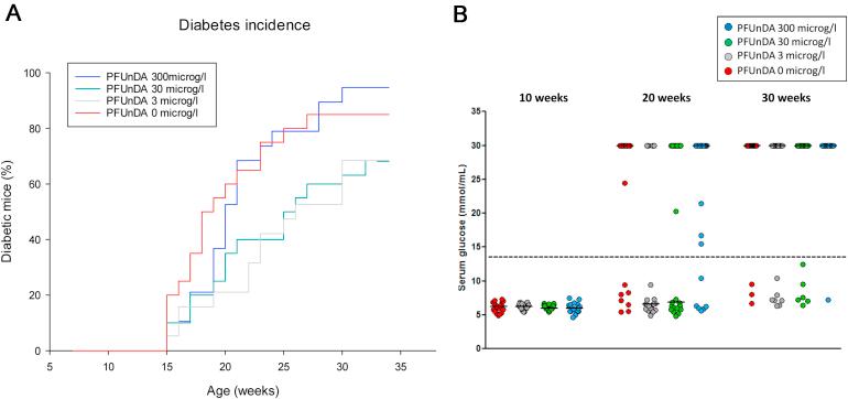 https://cdn.ncbi.nlm.nih.gov/pmc/blobs/7d11/5616085/c3993e3bf93b/gr4.jpg