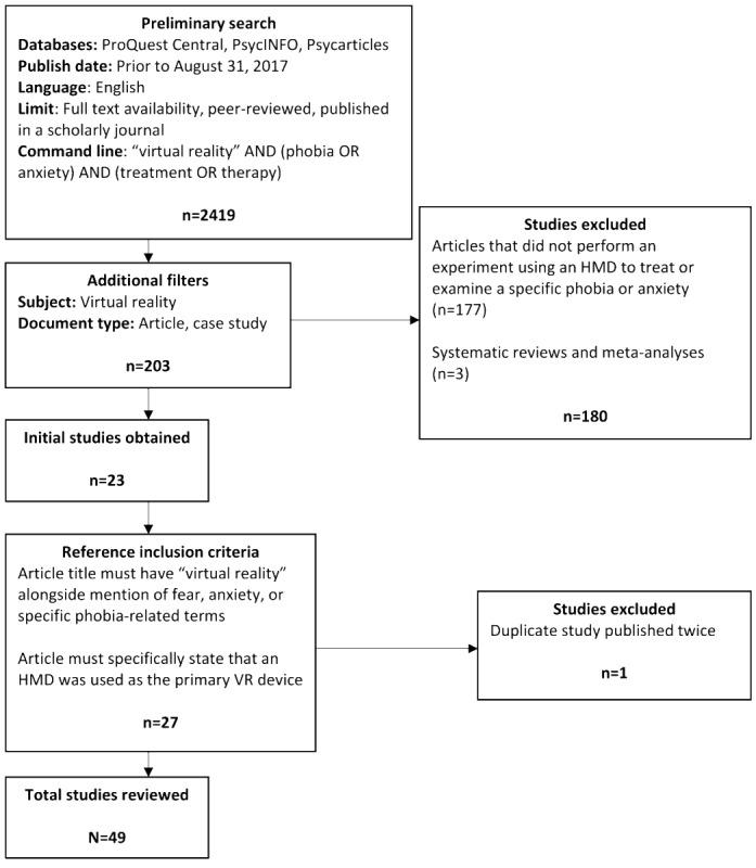 https://cdn.ncbi.nlm.nih.gov/pmc/blobs/7d12/6249506/28dd97e5ebf2/games_v6i4e10965_fig1.jpg