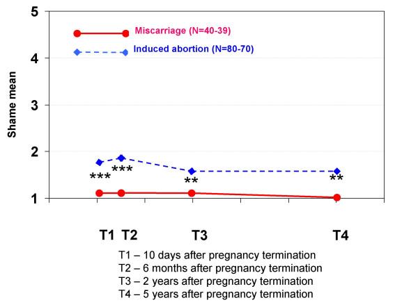 https://cdn.ncbi.nlm.nih.gov/pmc/blobs/7d13/1343574/ef3a9c027849/1741-7015-3-18-12.jpg