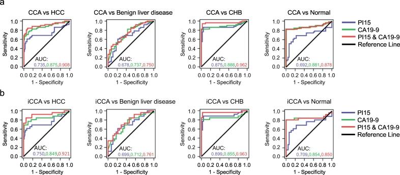 https://cdn.ncbi.nlm.nih.gov/pmc/blobs/7d18/6414306/0eca38bf9b22/gr4.jpg