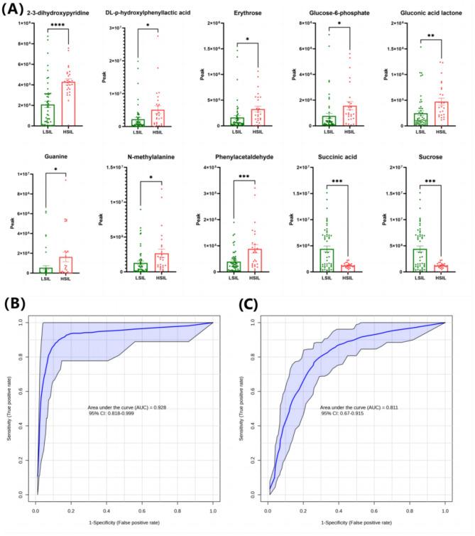 https://cdn.ncbi.nlm.nih.gov/pmc/blobs/7d21/11700163/9112030327f7/41598_2024_84796_Fig4_HTML.jpg