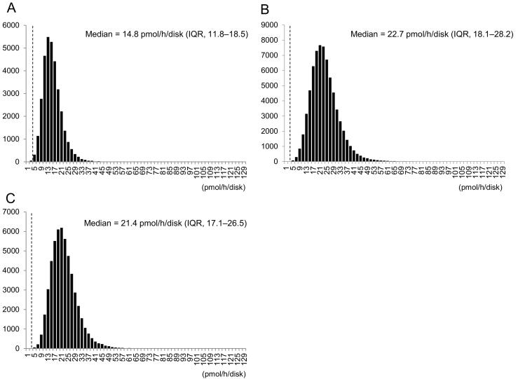 https://cdn.ncbi.nlm.nih.gov/pmc/blobs/7d29/8866142/4a26681f4690/gr2.jpg