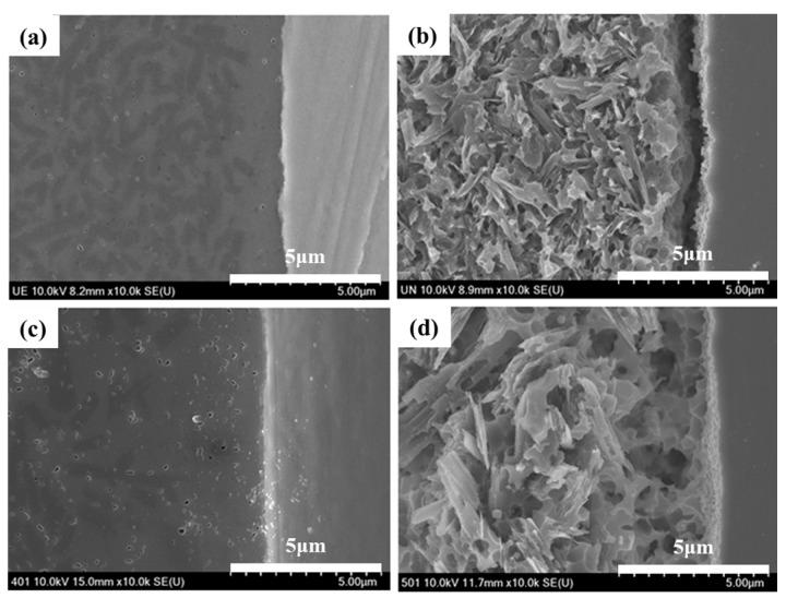 https://cdn.ncbi.nlm.nih.gov/pmc/blobs/7d2b/5793575/4a3aaa54b357/materials-11-00077-g007.jpg