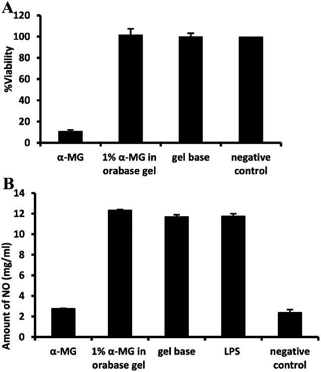 https://cdn.ncbi.nlm.nih.gov/pmc/blobs/7d34/11264970/9cc53cb58db9/12906_2024_4450_Fig6_HTML.jpg