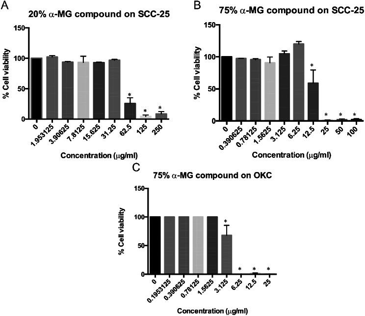 https://cdn.ncbi.nlm.nih.gov/pmc/blobs/7d34/11264970/fb0f22425da4/12906_2024_4450_Fig1_HTML.jpg