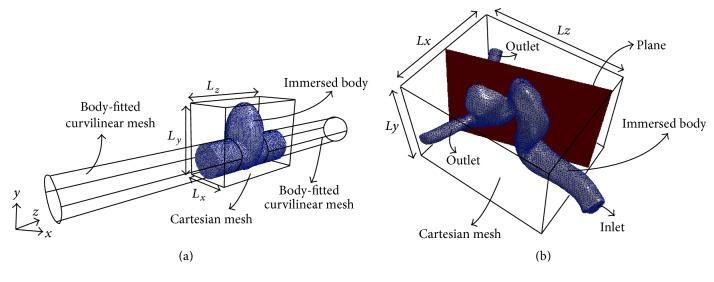 https://cdn.ncbi.nlm.nih.gov/pmc/blobs/7d39/5101408/0ce596a5c16b/CMMM2016-7412926.002.jpg