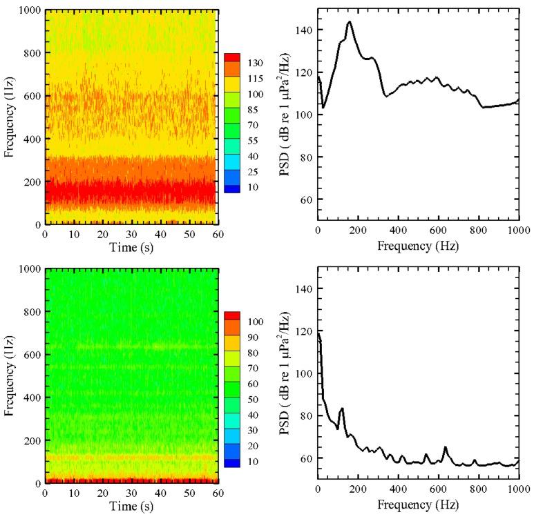 https://cdn.ncbi.nlm.nih.gov/pmc/blobs/7d3b/3435982/1e3e6c8eb0d1/sensors-12-07438f6.jpg