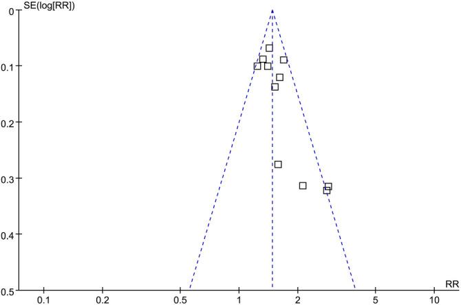 https://cdn.ncbi.nlm.nih.gov/pmc/blobs/7d40/11959392/f62cc81d756e/bb-2024-11494f6.jpg